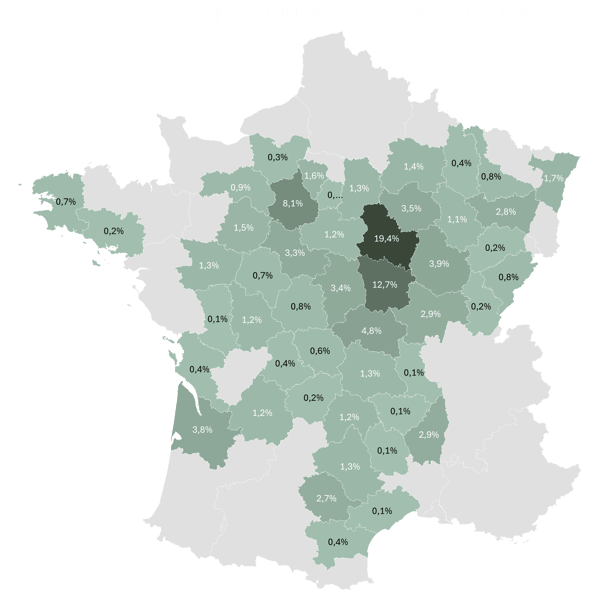 Image3 - valeur gfi pat-1