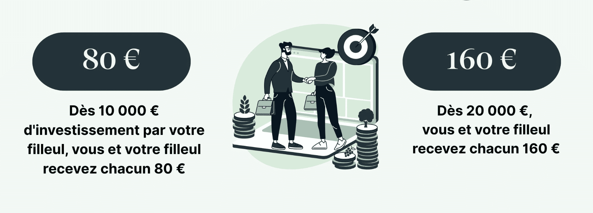 maj offre parrainage 2026